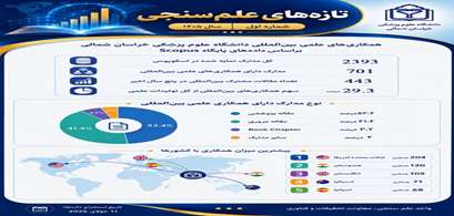 تازه‌های علم سنجی 1 و 2 سال 1405
